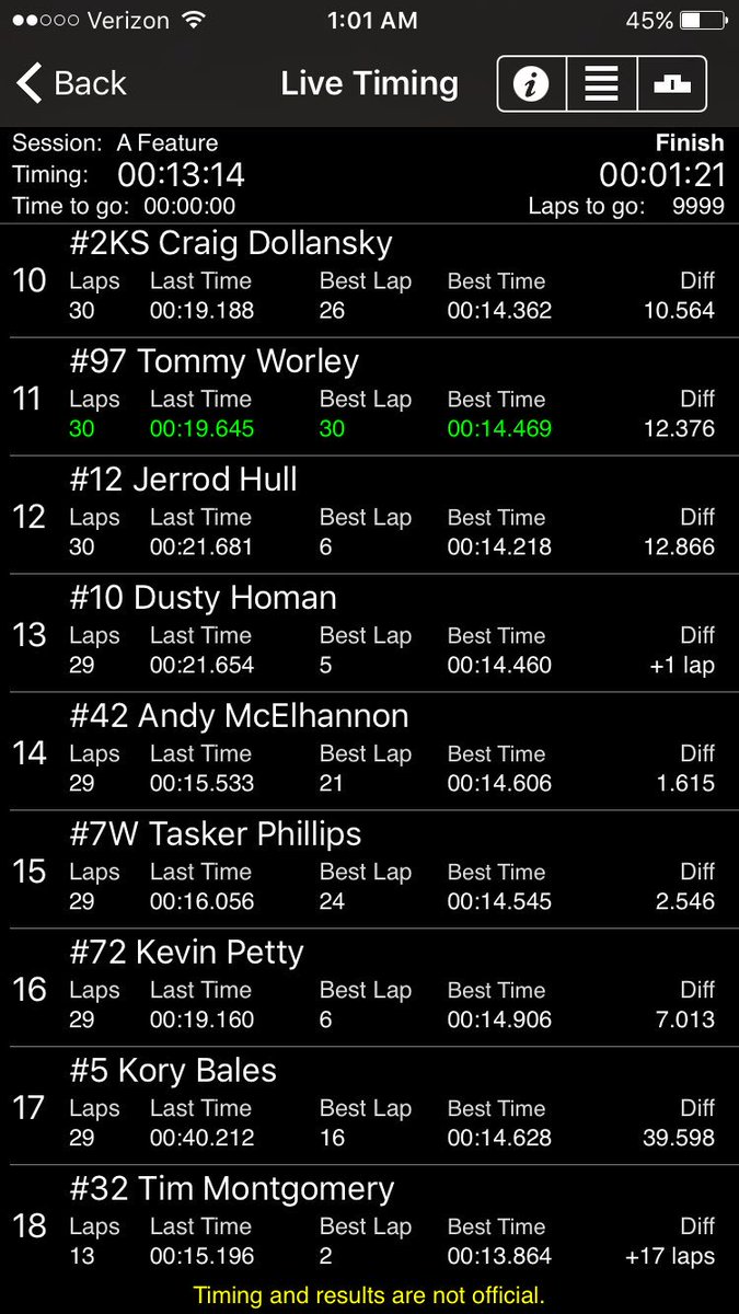 NSLSeries's tweet image. Golobic wins the #NSLSprints season finale with a last-lap pass! What a race!