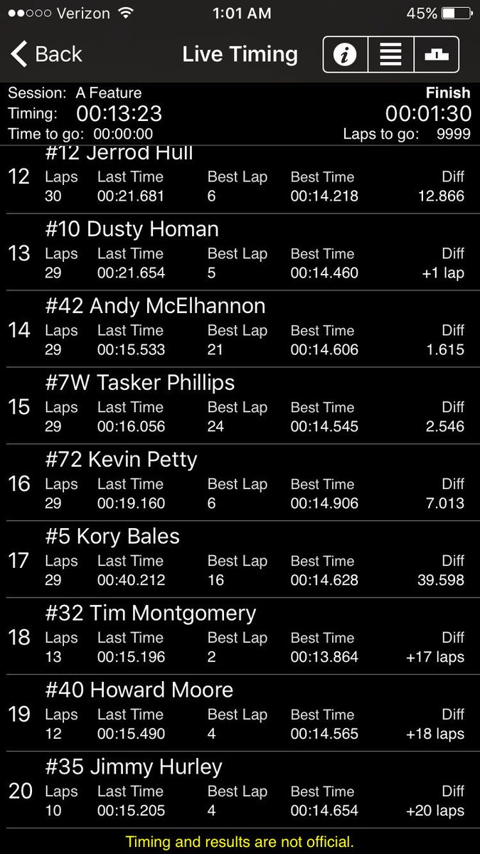 NSLSeries's tweet image. Golobic wins the #NSLSprints season finale with a last-lap pass! What a race!