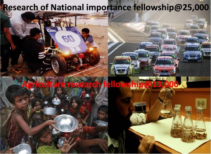 ashish_7singh's tweet photo. #HikeAgriFellowship decide yourself what should be the national importance?? @PMOIndia @RadhamohanBJP @arunjaitley https://t.co/Yu2UKqbrqq