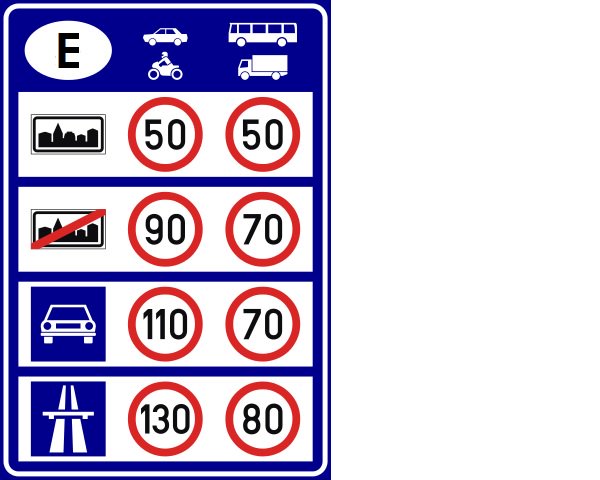 Left? Right? 70? 80? Know the basics before hitting the road this summer #holidaywin