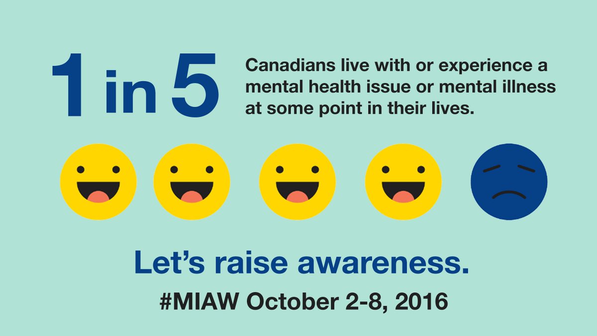 Mental Illness Awareness Week is October 2-8! We all know someone who lives with mental illness. Let's raise awareness. #MIAW2016