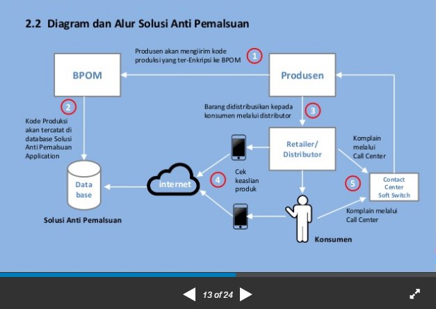 stefanusnofa's tweet image. Kang @dedeyusuf_1 ini konsep kami ttg Diagram alur solusi digital anti pemalsuan obat menggunakan barkode dan mobile apps. #bpom #barkode