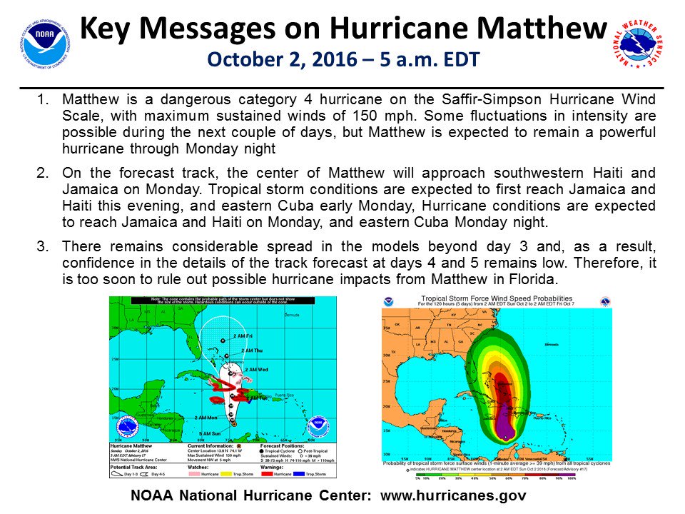 NHC_Atlantic's tweet photo. Here are the key messages from NHC regarding Category 4 #hurricane #Matthew at 5am EDT Sunday https://t.co/T8bABTTyjI @NHCDirector @NOAA https://t.co/NHa6OTbiWy