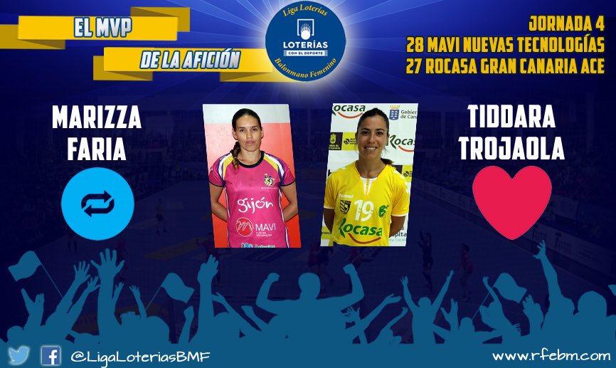IberdrolaDHF's tweet photo. 🏆 MVP de la afición
Elige la MVP del @CBMaviLaCalzada : @BMRemudas 
📩 RT / Me gusta
RT: @marizzafaria 
Me gusta: @tiddara https://t.co/qYesANnBx0