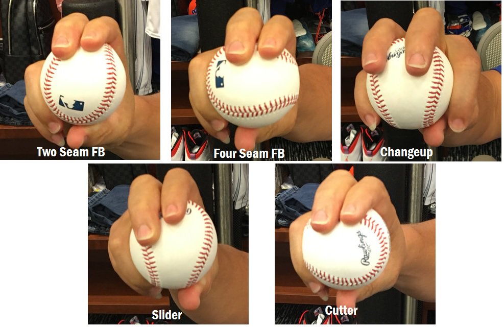 Rob Friedman on X: Bartolo Colon, Pitch Grips [From: ] / X - oggsync.com