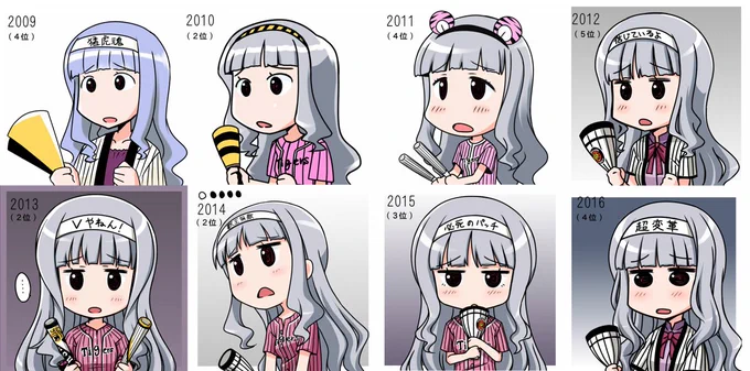 しかし毎年この時期にガッカリするお姫ちんを描き続けてはや8年
いい機会やからまとめてみたけど
そろそろ満面の笑顔で喜ぶお姫ちんが描きたい 