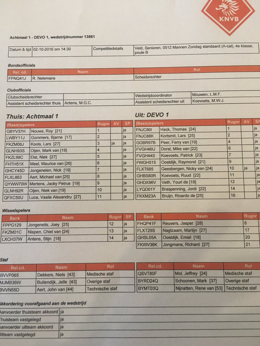 Over een half uurtje gaan deze 22 namen van start bij Achtmaal 1 - Devo 1