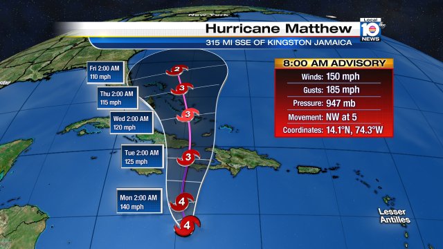 8 AM advisory for Hurricane Matthew shows little change since 5AM. bit.ly/2dhXE01?utm_me… https://t.co/bRfsdqtlkm