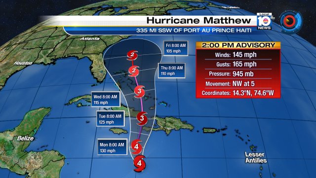 Hurricane Matthew remains powerful Category 4 storm; sustained winds at 145 mph bit.ly/2dIbgkU?utm_me… https://t.co/AQt2vlKy8P