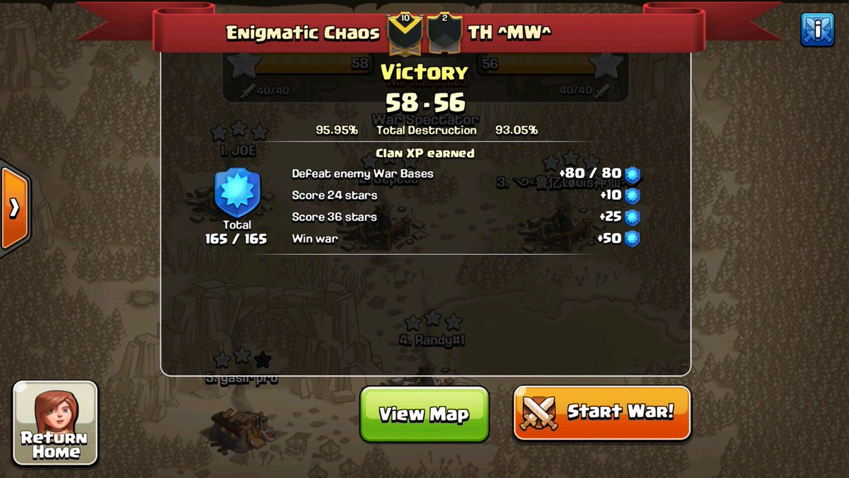 Another great tourney war, 8-6 on triples, thanks for the fun war night eagle #OnToTheNextOne
