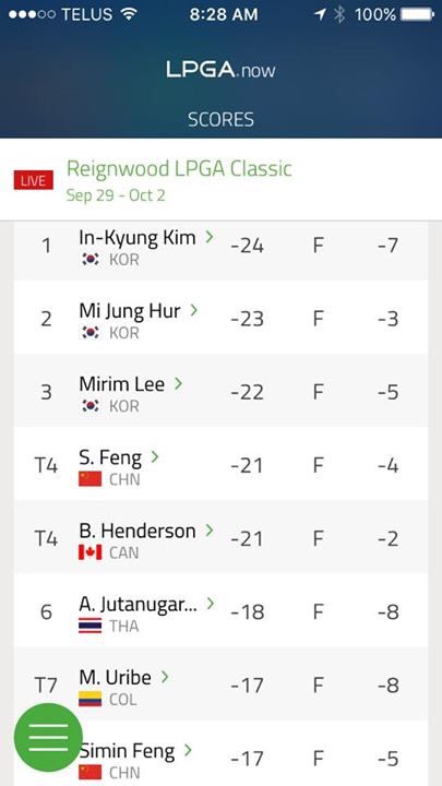 p2grips's tweet photo. Great playing in China @MariaJoUribe! Got to love a final round 65!ππππ #loveit #birdiefest #holingputts #China #top10 https://t.co/Ioc4N9aecO