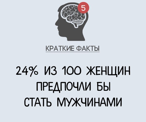 Forgotten_IDIOT's tweet photo. *читаю факт*
Моя подруга: блин, буквально неделю назад об этом думала
(Я ору) https://t.co/qtHJWFfyB3