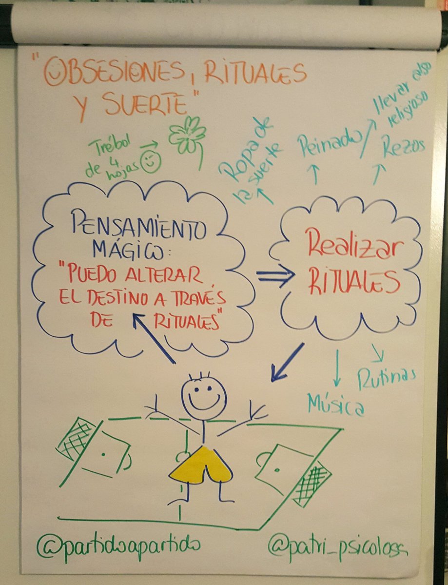 Patri_Psicologa's tweet photo. Si hay alguien que puede alterar la suerte, ese eres tú. Con tu trabajo y la búsqueda de oportunidades. @partidoapartido https://t.co/9WdWSbWslL