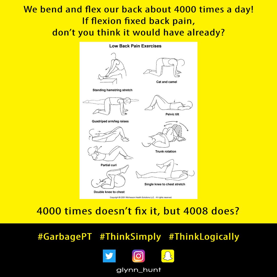 glynn_hunt's tweet photo. Statistically these will make most people worse long-term. You have to think logically #garbagePT #thinksimply #thinklogically #backpain https://t.co/VdHIN9ShyT