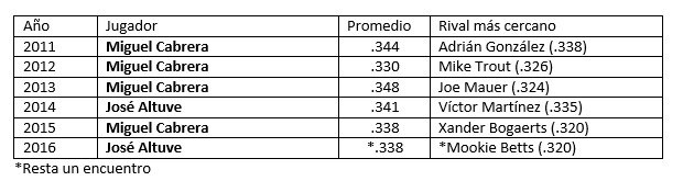 Ver imagen en Twitter
