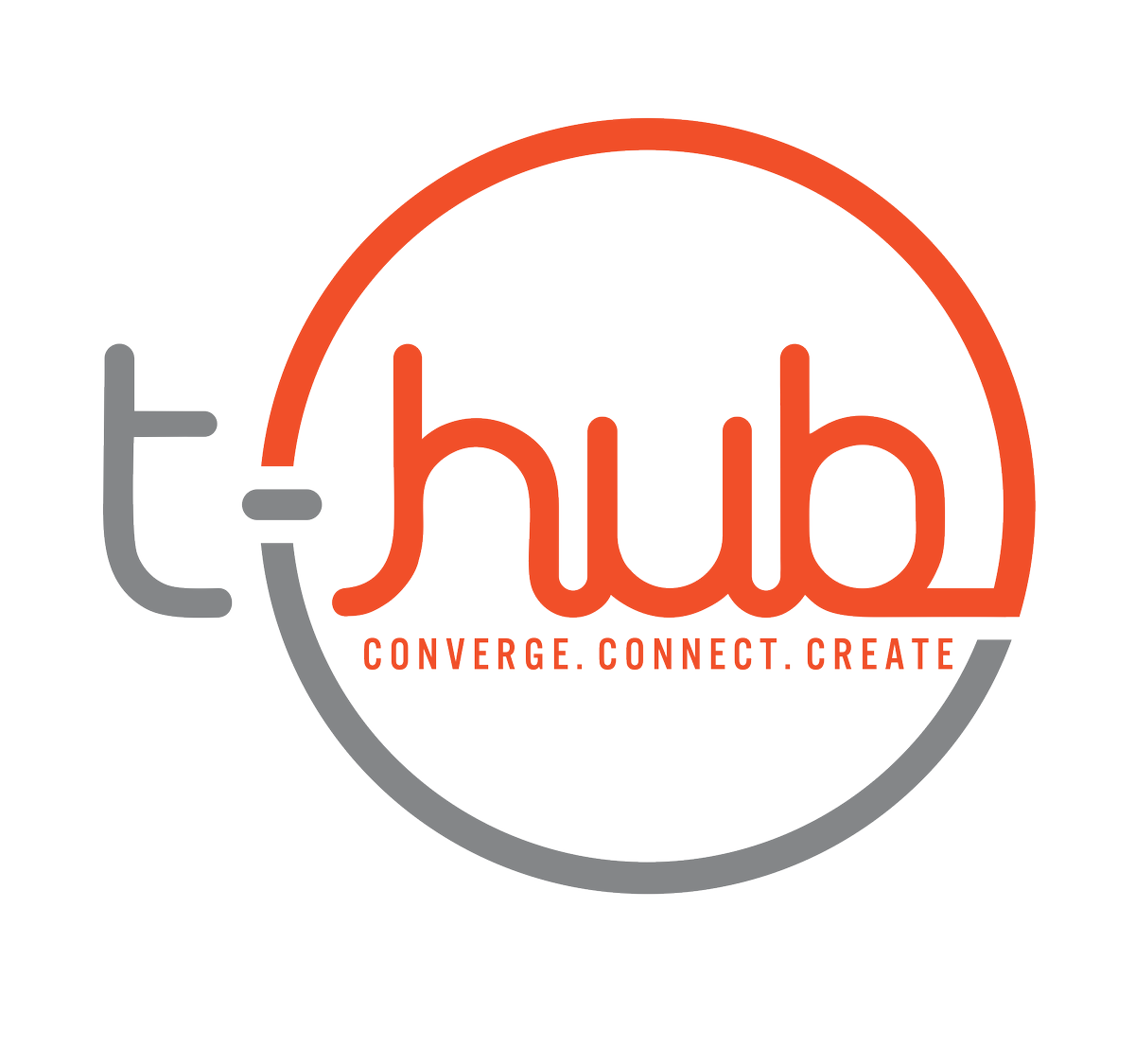 RaviKorukonda's tweet photo. @timesofindia article on @THubHyd shows lack of knowledge on subject, should have spent enough time before posting
stop #sensationalism https://t.co/GXvCELs71j
