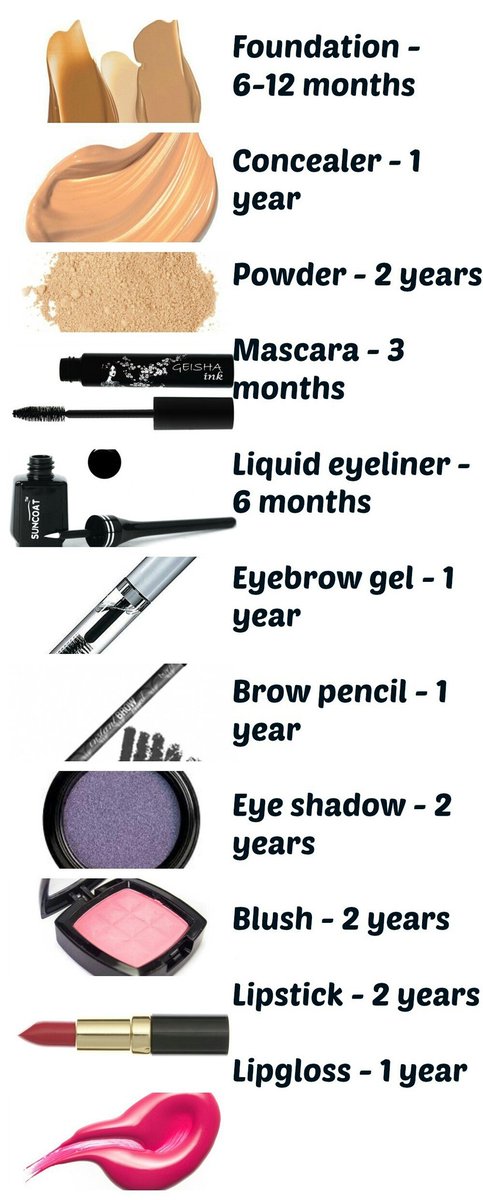 HecmoIndia's tweet photo. Know your #Makeupshelf life
https://t.co/AWyMsdha5D https://t.co/KDbiCp5HEy