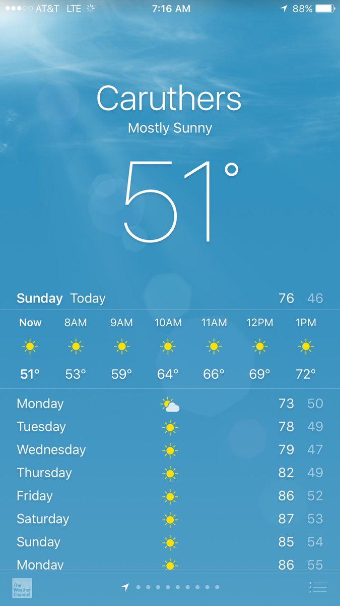rocknraider's tweet photo. I love this weather right now #california #justright #robeweather https://t.co/squVOvkAZG