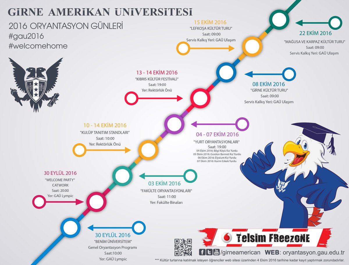 girneamerican's tweet photo. GAÜ Oryantasyon Günleri Fakülte Oryantasyonları ile yarın devam ediyor.. #girneamerican #welcomehome #gau2016 https://t.co/2zTYt4l568
