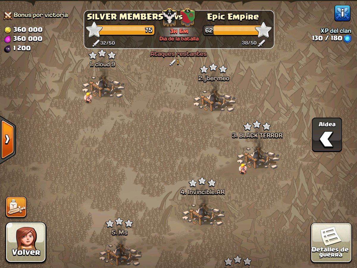 AnDreesCreedYT's tweet photo. Que Brutalidad nuestra 4 Pw Seguida Que grande #SILVERMEMBERS @G0LDEN_MEMBERS @Madara_Coc @almualin_coc @KojisanYT @Mariodelafuen19 https://t.co/d3Rx6G6JuE