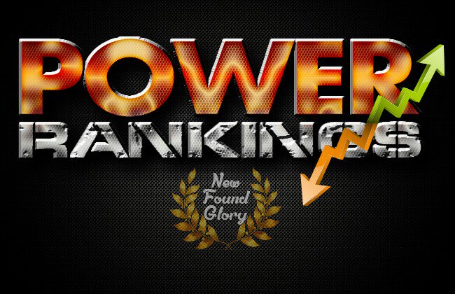 NFGloryOfficial's tweet photo. #GloryZone - https://t.co/oRmyheCTLO will have our first edition of Power Ranking. Each end of season will have a #PowerRanking. https://t.co/SDtYXGeb4t