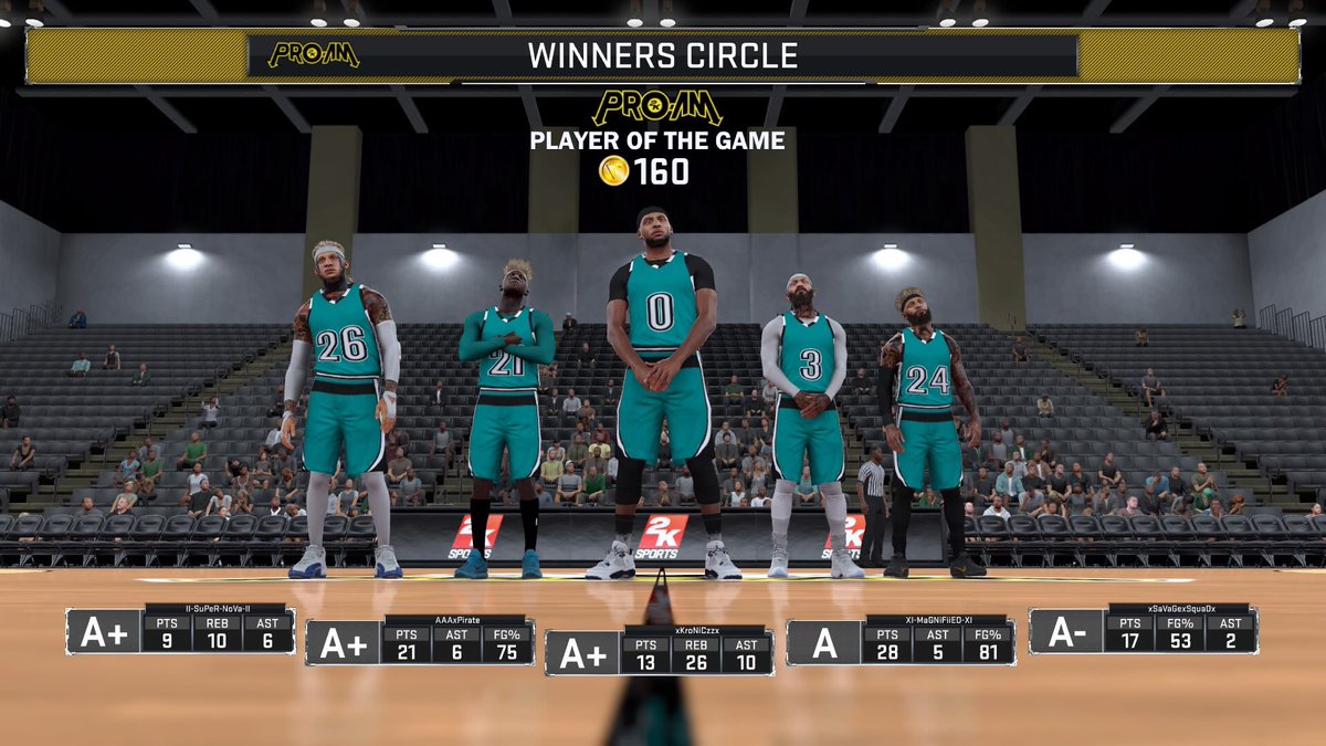 king_Alex96's tweet photo. @2KCrewFinder @KroNiCzzx @Official2KProAM @Retweets2K #BOrnToDestroy Once again we strike shoutout to my boi kronicz he killed it https://t.co/xPJzlOvL2V