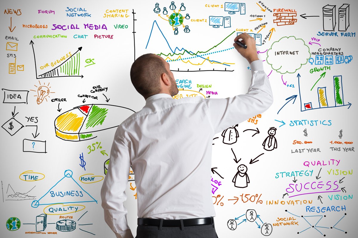 HOUSTONTXdirect's tweet photo. Do you even have a guy drawing charts and buzzwords on a whiteboard at your business? https://t.co/dOvnhve2IB does. https://t.co/KXXJydrZzZ https://t.co/nHrKX4pFRp