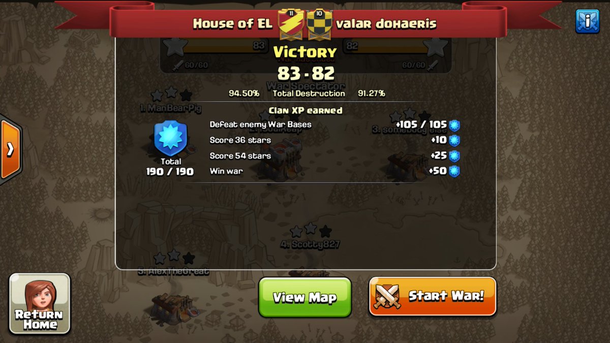 Bama_Jarhead's tweet photo. Great War @ValarCoc it was fun! https://t.co/lQRSAH0wc5