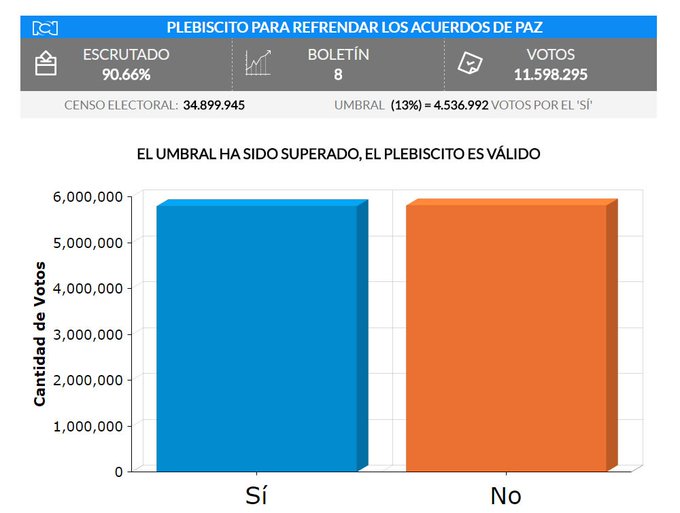 Ver imagen en Twitter