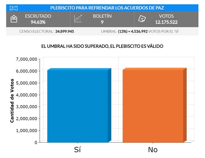 Ver imagen en Twitter