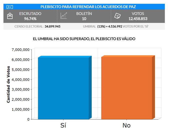 Ver imagen en Twitter