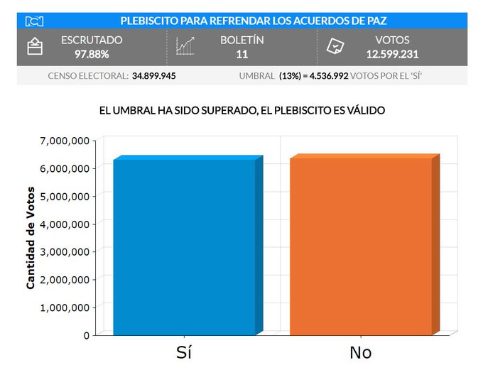 Ver imagen en Twitter