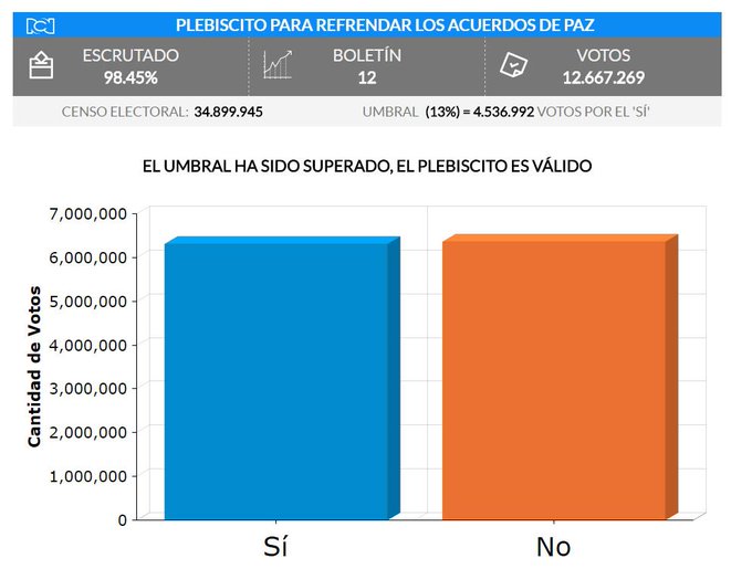 Ver imagen en Twitter