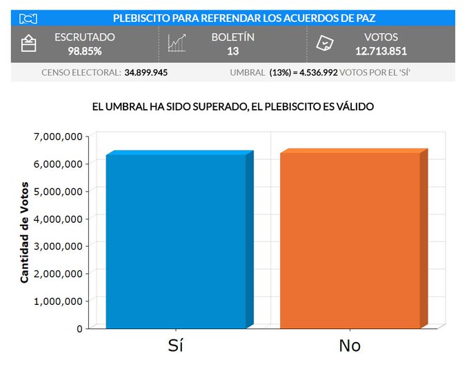 Ver imagen en Twitter
