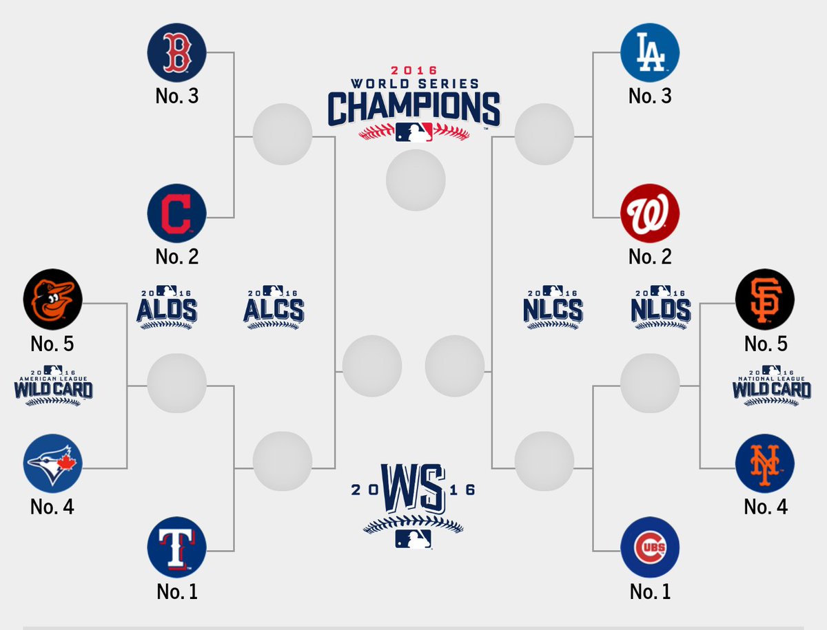 xox_toni25's tweet image. Here we go, let's get it boys 💙⚾✨
@Dodgers #MadeForOctober #WinForVin🎙