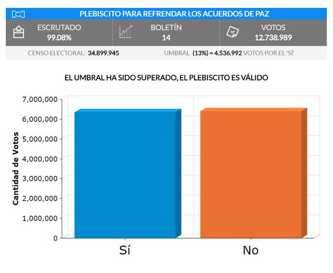 Ver imagen en Twitter