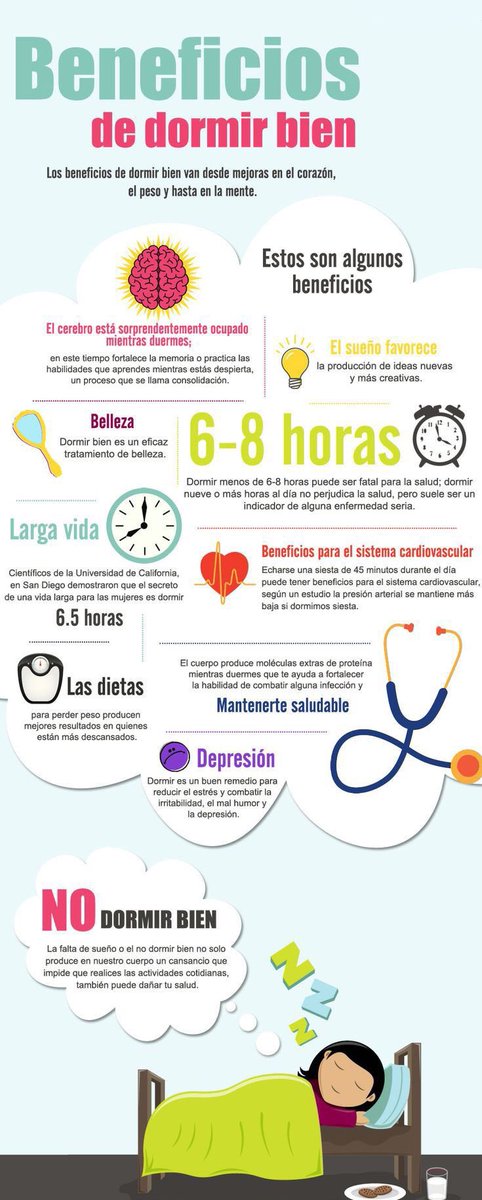 MDDeportes's tweet photo. No olviden descansar adecuadamente!!
#YoElegiCorrer #correycorre #CorrerEsPoder #soycorredor #runners #SoloHayQueCorrer #CorrerEsIncreíble https://t.co/vBo4ZhpCfM
