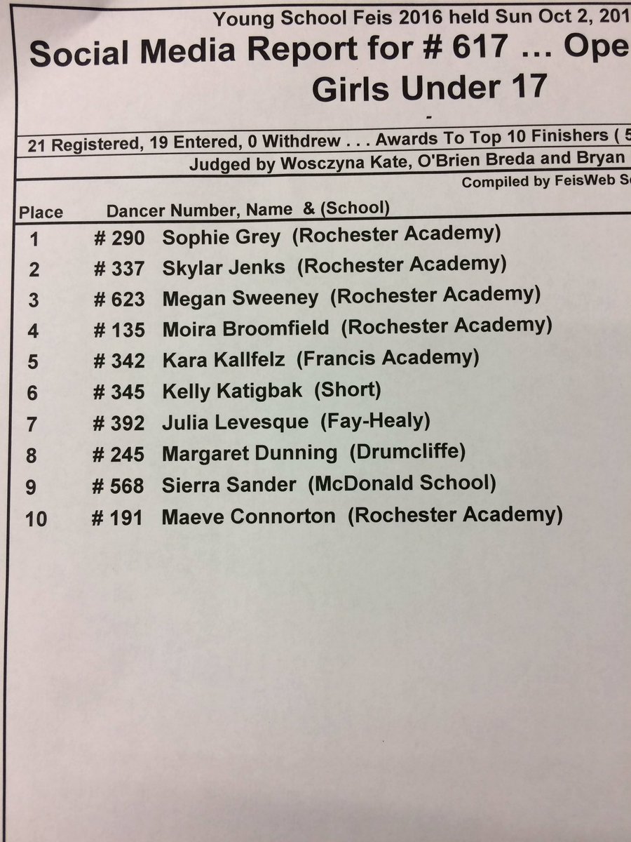 Young School Feis (@youngschoolfeis) on Twitter photo 