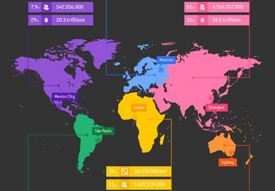 TechShopCH's tweet image. How to Create a Vector Map Infographic in Adobe Illustrator #softwaresunday buff.ly/29LRSyH