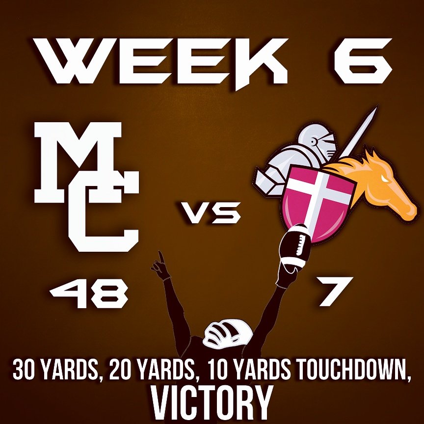 CoachLaki's tweet photo. Some talk the talk, but we @CaravanFootball walk the walk. #WeAreMC #JustDoIt #Freshman16 https://t.co/jGnKzgOnKO