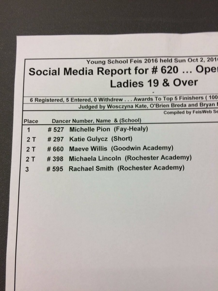 Young School Feis (@youngschoolfeis) on Twitter photo 