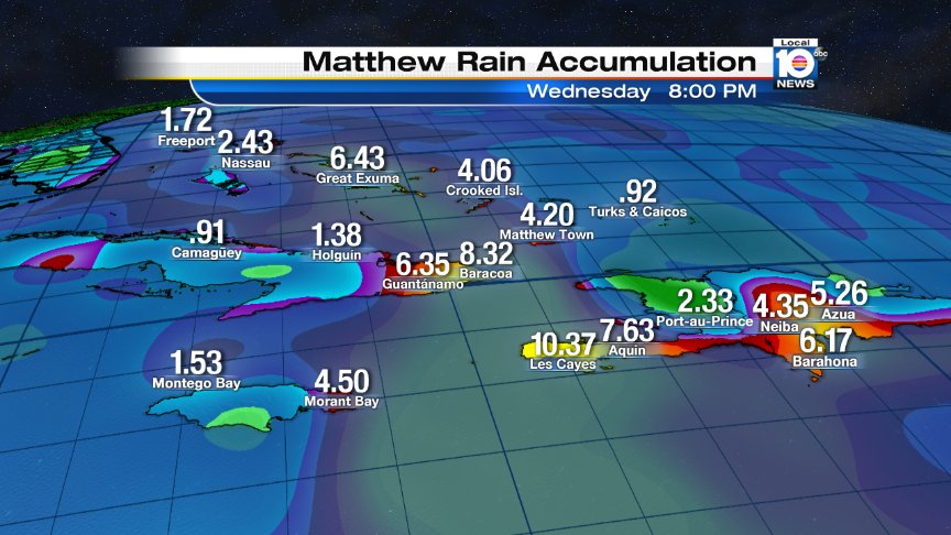 Hurricane Matthew is expected to bring astounding rainfall acumulation to parts of the Caribbean. https://t.co/SHHz48ur9g