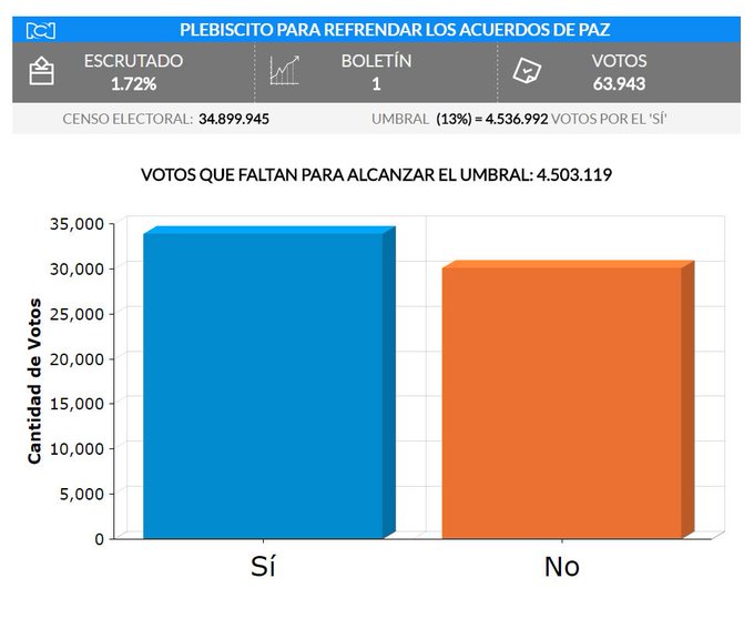Ver imagen en Twitter