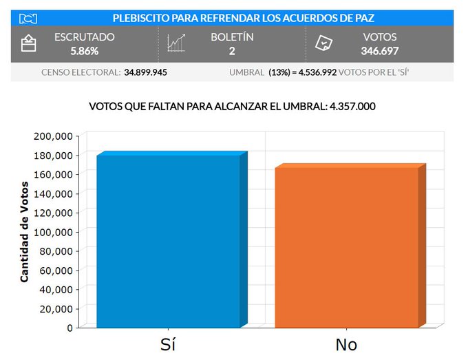 Ver imagen en Twitter
