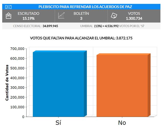 Ver imagen en Twitter