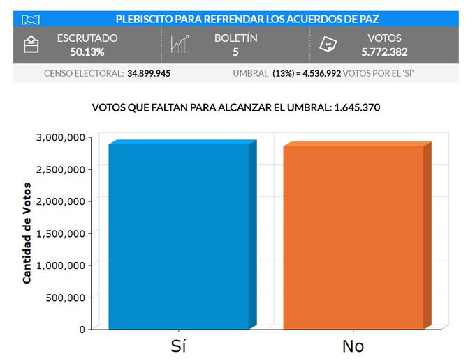 Ver imagen en Twitter
