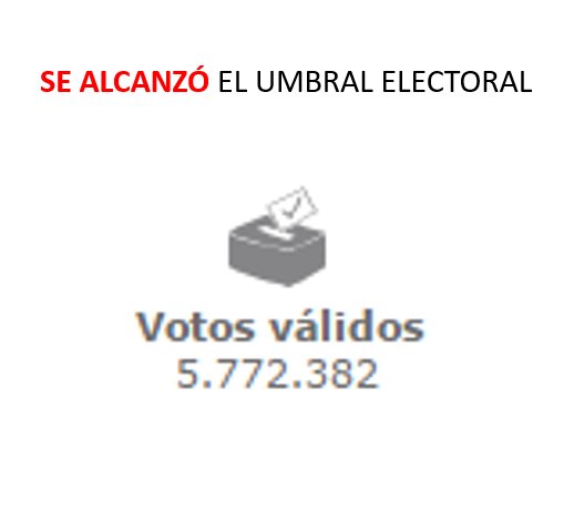 ClicToWorld's tweet image. ¡Atención! #colombiadecide