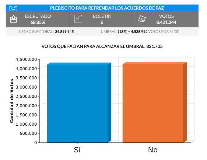 Ver imagen en Twitter