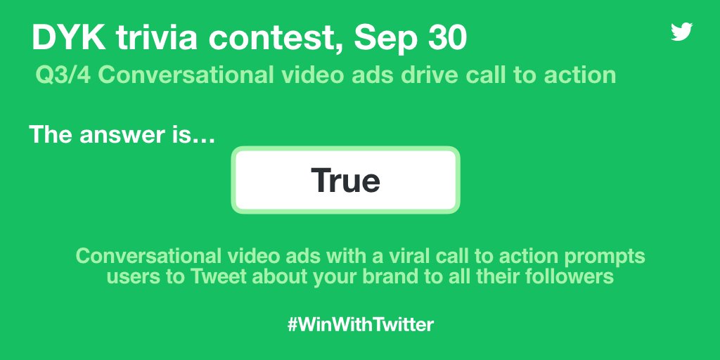 MarketingIN's tweet photo. @TwitterAdsIN Here's the correct response to DYK Wk 6 Q3/4. Winners to be announced at 10:00 am today! #WinwithTwitter https://t.co/K7VVEnXvEE