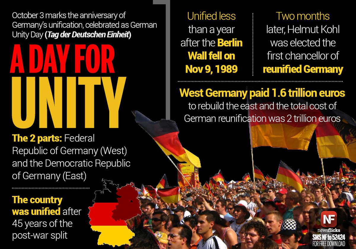 On oct 3, 1990, east & west germany were reunified, celebrated as